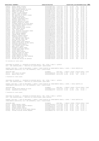 Anexo educação 2012-11-15