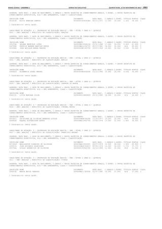 Anexo educação 2012-11-15