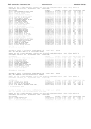 Anexo educação 2012-11-15
