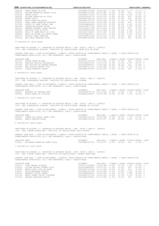 Anexo educação 2012-11-15