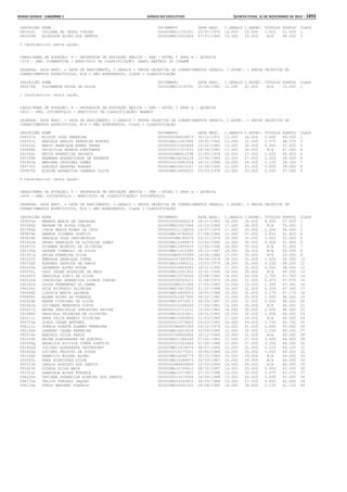 Anexo educação 2012-11-15