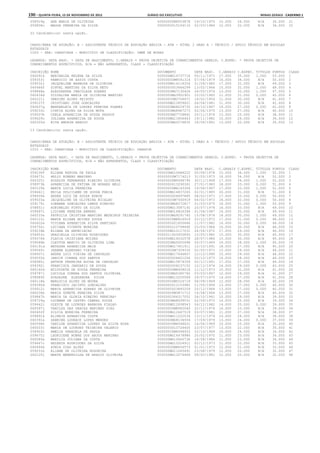 Anexo educação 2012-11-15