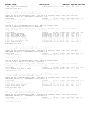 Anexo educação 2012-11-15