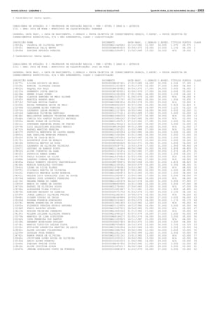 Anexo educação 2012-11-15