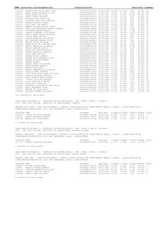 Anexo educação 2012-11-15