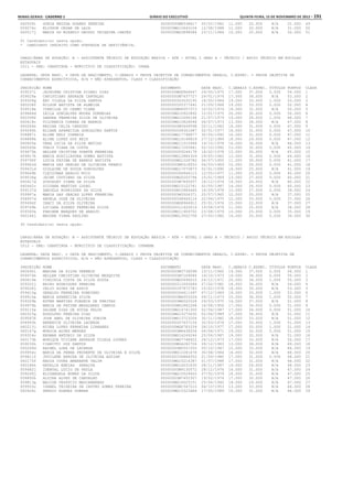 Anexo educação 2012-11-15