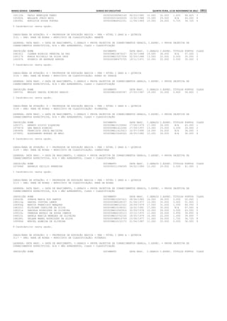 Anexo educação 2012-11-15