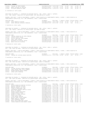 Anexo educação 2012-11-15