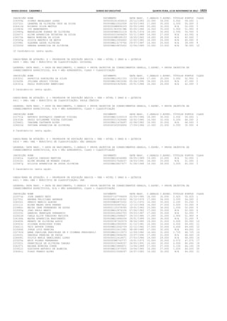 Anexo educação 2012-11-15