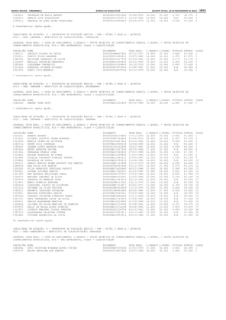 Anexo educação 2012-11-15