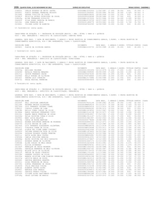 Anexo educação 2012-11-15