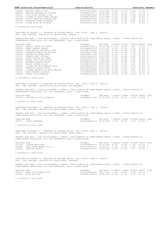 Anexo educação 2012-11-15