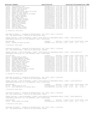 Anexo educação 2012-11-15