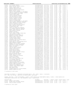 Anexo educação 2012-11-15