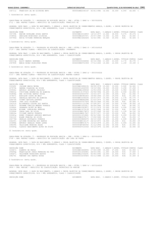 Anexo educação 2012-11-15