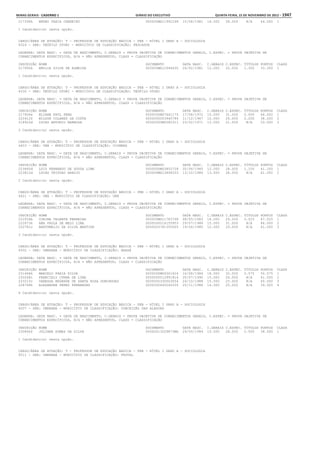 Anexo educação 2012-11-15
