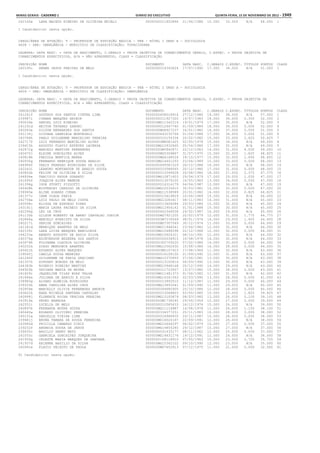 Anexo educação 2012-11-15