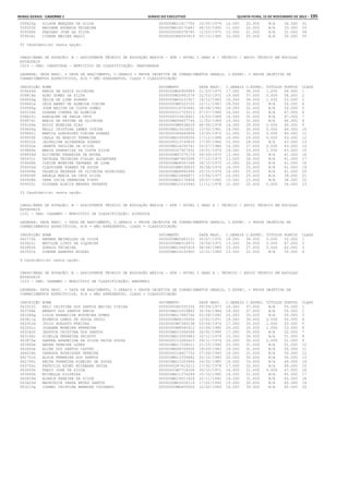 Anexo educação 2012-11-15