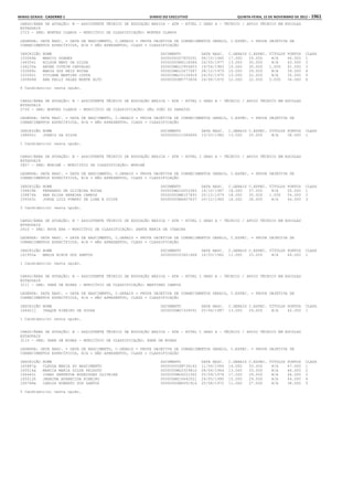 Anexo educação 2012-11-15