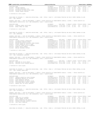 Anexo educação 2012-11-15