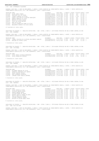 Anexo educação 2012-11-15