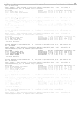 Anexo educação 2012-11-15