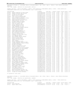 Anexo educação 2012-11-15