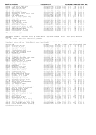 Anexo educação 2012-11-15