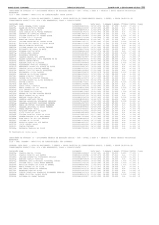 Anexo educação 2012-11-15