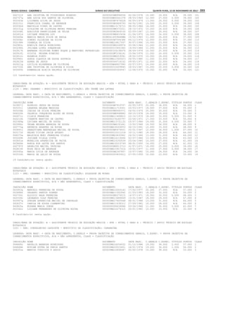 Anexo educação 2012-11-15