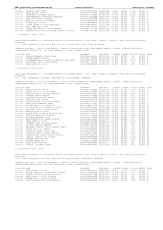 Anexo educação 2012-11-15