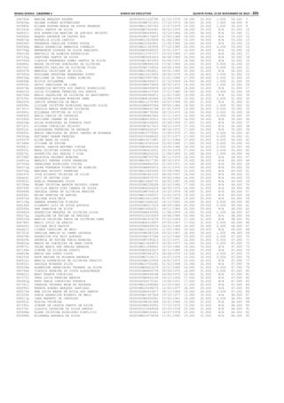 Anexo educação 2012-11-15