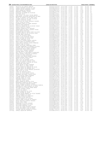 Anexo educação 2012-11-15