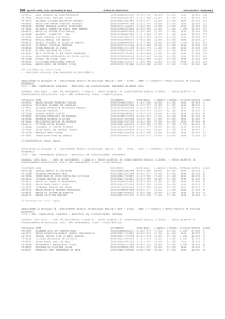 Anexo educação 2012-11-15