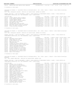 Anexo educação 2012-11-15