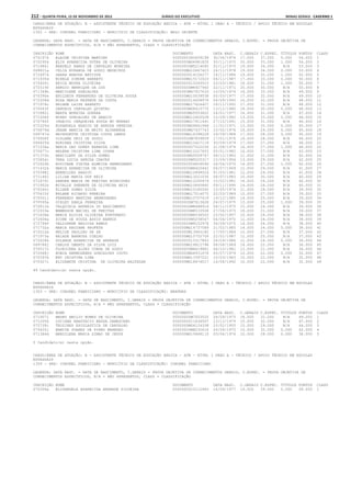 Anexo educação 2012-11-15