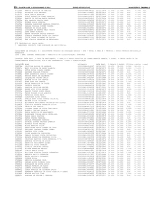 Anexo educação 2012-11-15