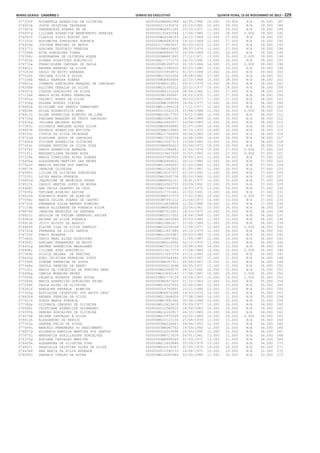 Anexo educação 2012-11-15