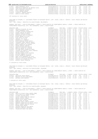 Anexo educação 2012-11-15