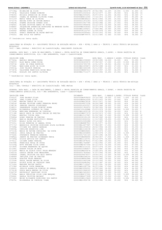 Anexo educação 2012-11-15