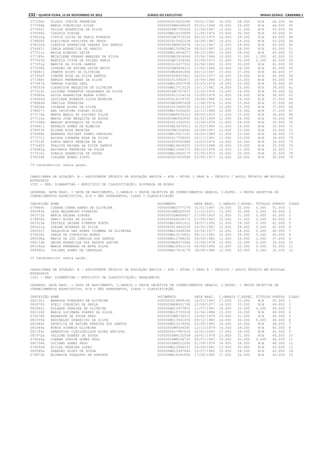 Anexo educação 2012-11-15