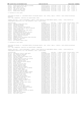 Anexo educação 2012-11-15