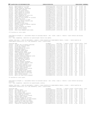 Anexo educação 2012-11-15