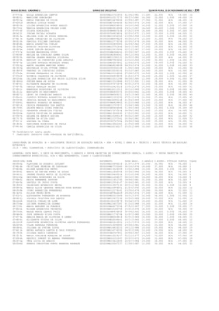 Anexo educação 2012-11-15