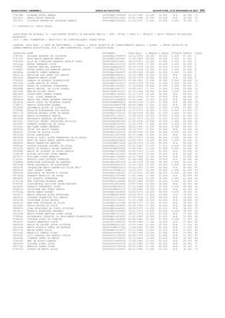 Anexo educação 2012-11-15