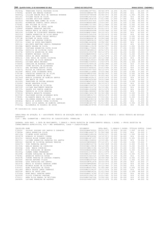 Anexo educação 2012-11-15