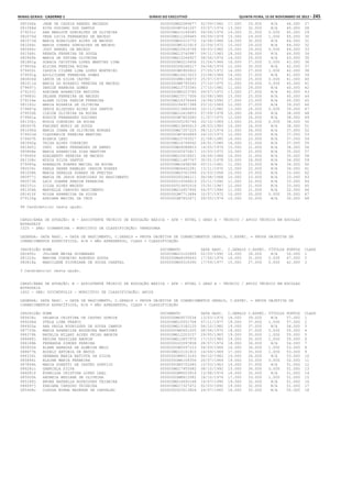 Anexo educação 2012-11-15