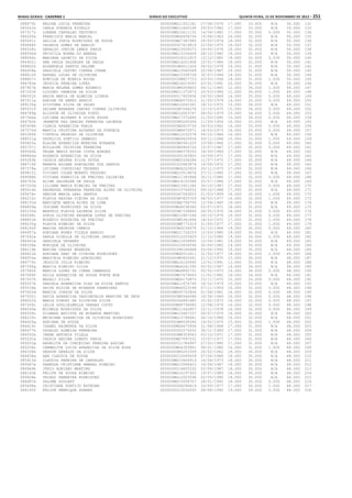 Anexo educação 2012-11-15