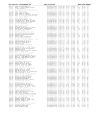 Anexo educação 2012-11-15