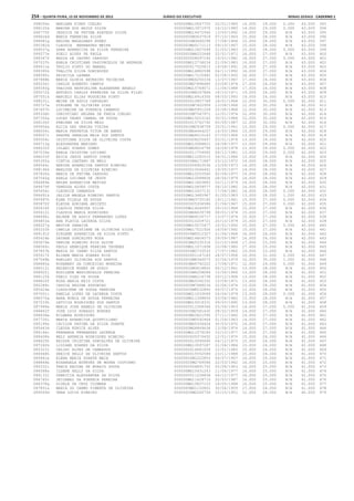 Anexo educação 2012-11-15